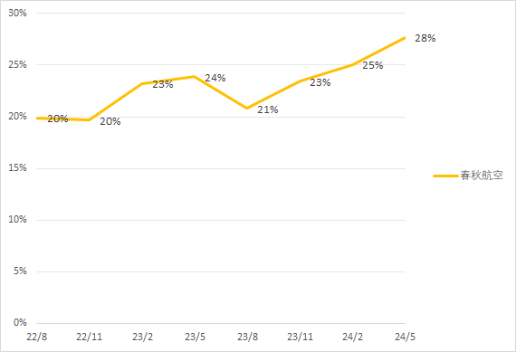 20251211001451216408.png 春秋2.png