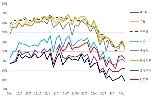 20251211161439590303.png 花西子1.png