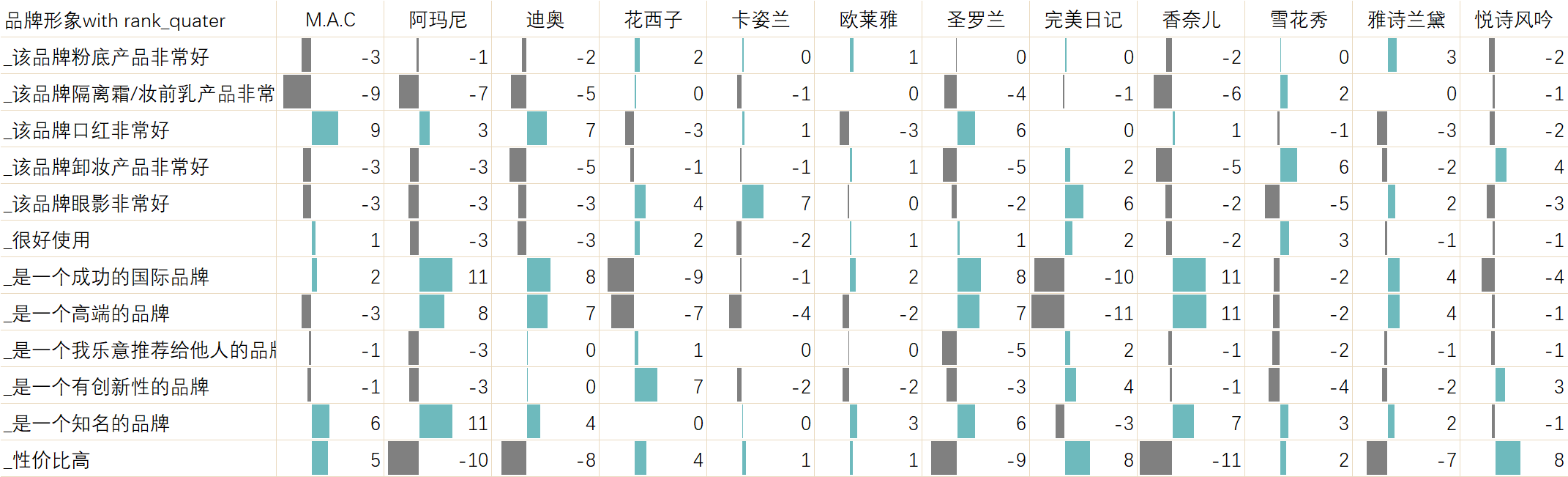 20251211341440774729.png 花西子2.png