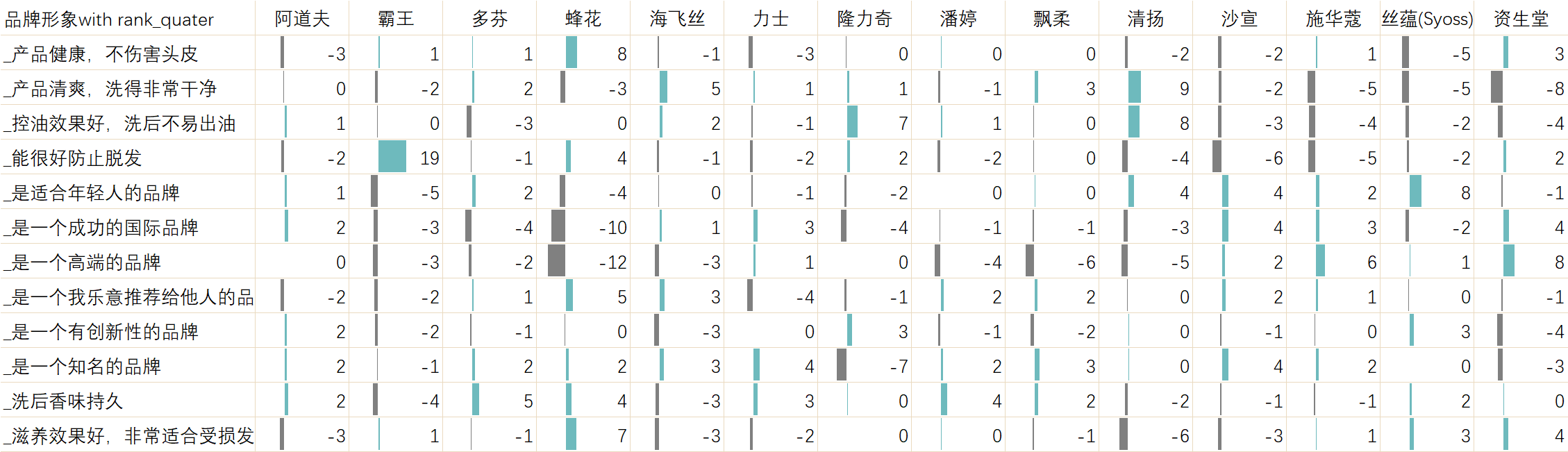 20251211361544826626.png 洗发水2.png