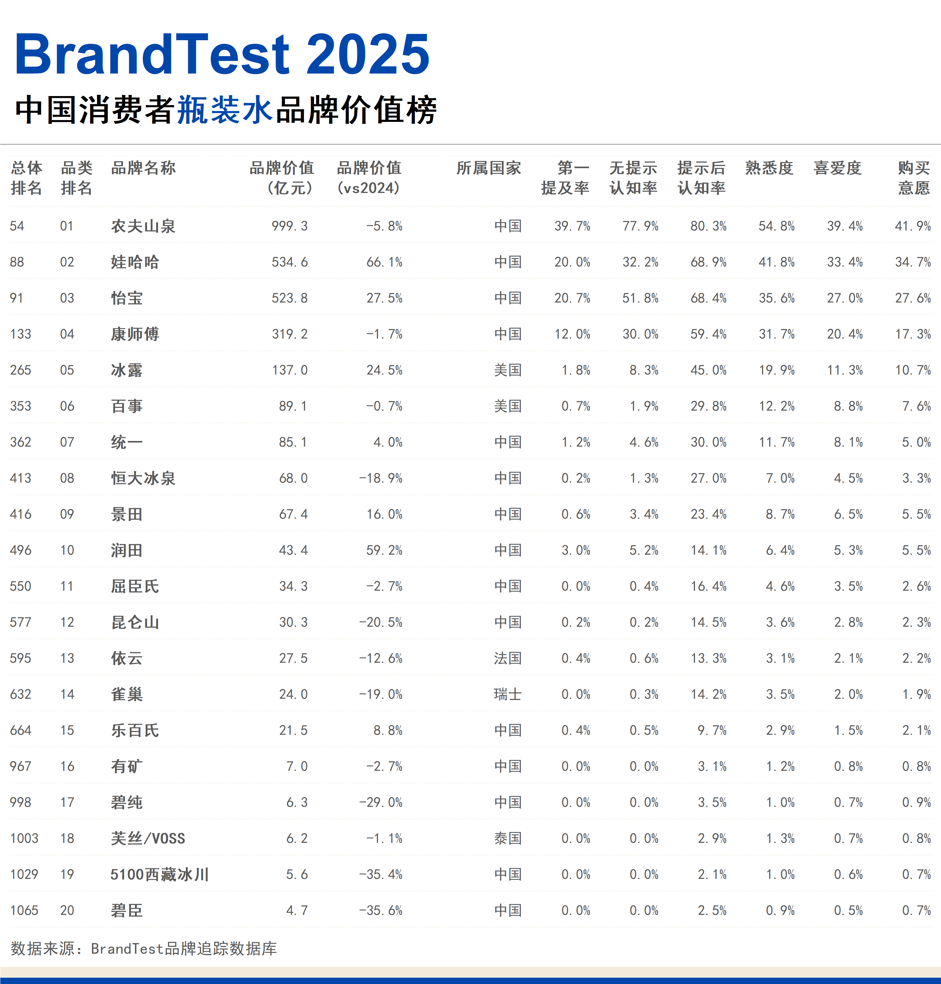 20251213241439847544.png 瓶装水.png