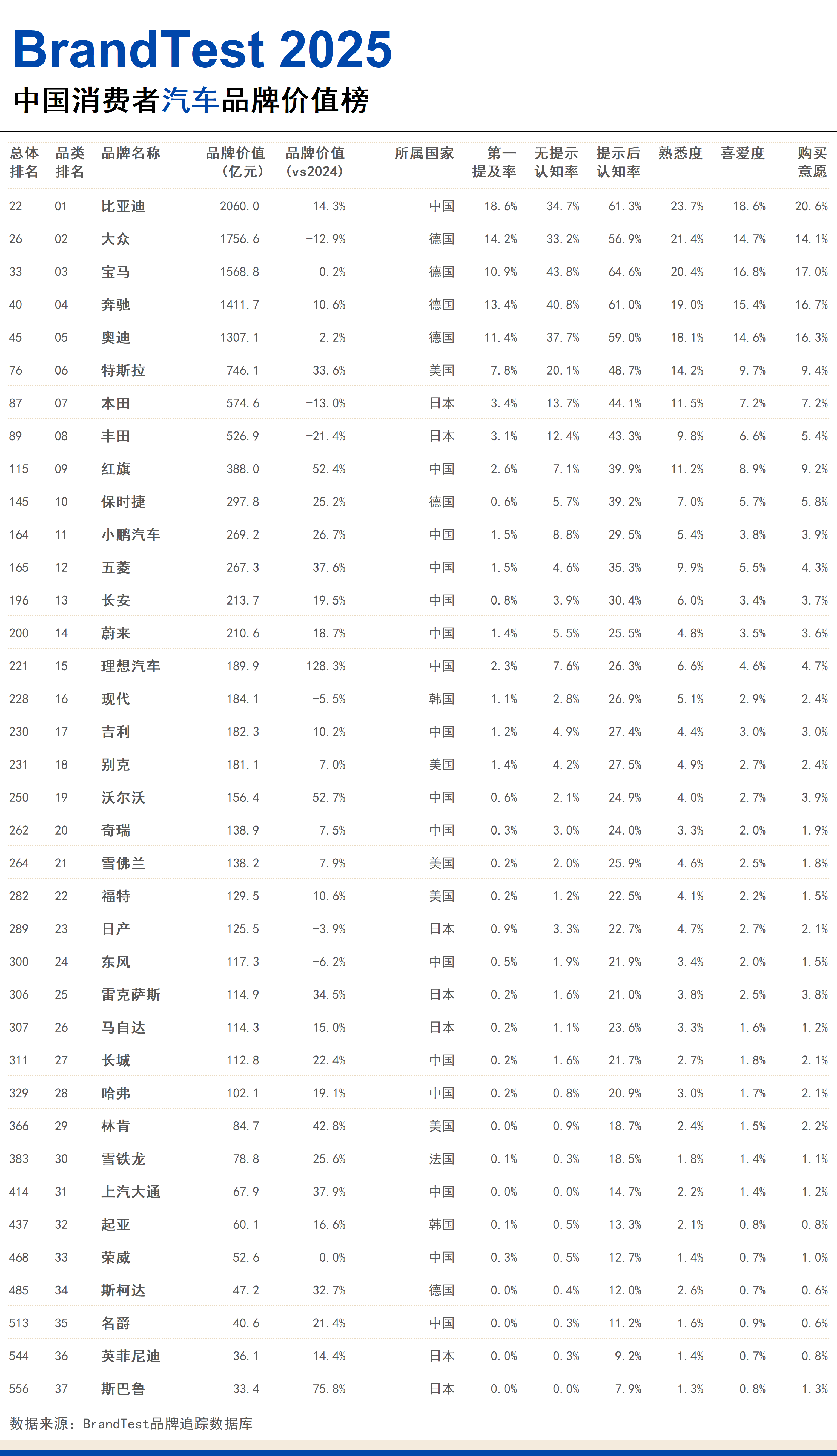 20251213411330828785.png 汽车.png